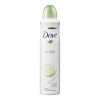 Dove Deodorant Spray Go Fresh Cucumber (250 ml)