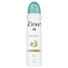 Dove deodorant spray Go Fresh Peer & Aloe Vera (150 ml)